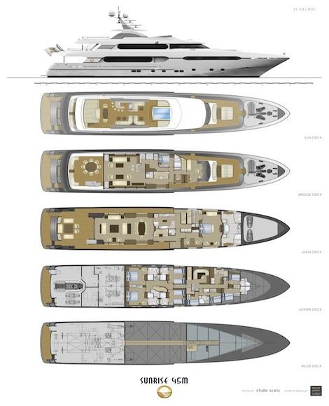 Image for article Sunrise Yachts says latest 45m is on schedule